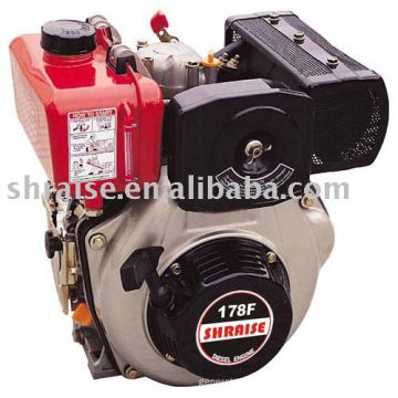 Motor diesel refrigerado por aire RZ178F / FE (motor diesel, motor, motor diesel de 4 tiempos)